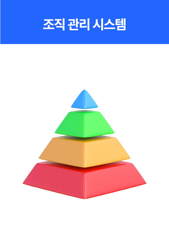platform visual 9